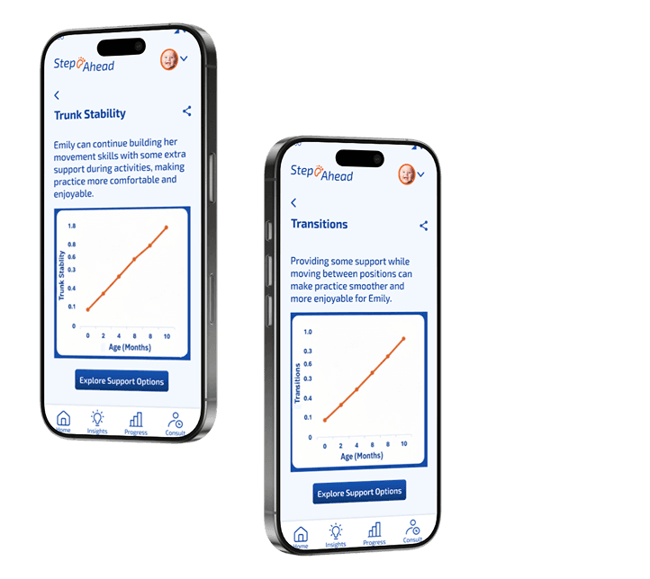 StepAhead app screens